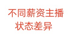 不同薪资主播状态差异